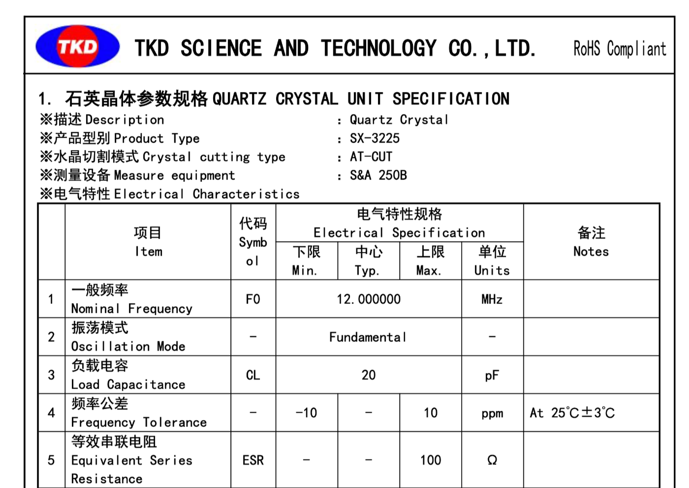 晶振負載電容匹配：從理論推導到工程實踐